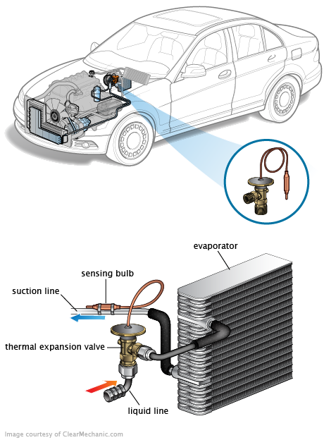 See P2865 repair manual